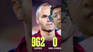 Iniesta has 0 red cards 😱😱🙊🙊 [upl. by Jopa]