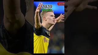 Holland 2002–2024 foryou viralvideo viralshorts [upl. by Eelorac]