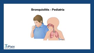 Bronquiolitis  Pediatría [upl. by Hoopes]