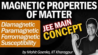 Magnetic Materials  DiaPara and Ferromagnetism  Susceptibility  Hysteresis Curve  JEE Physics [upl. by Dielle358]