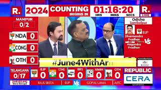 Election Results 2024 Madhavi Latha A Strong Competition To Owaisi In Lok Sabha Polls 2024 [upl. by Mick]