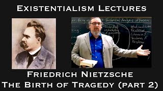 Friedrich Nietzsche  The Birth of Tragedy part 2  Existentialist Philosophy amp Literature [upl. by Pattison111]