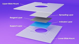 Vitros MicroSlide Manufacturing Tour [upl. by Arramat436]