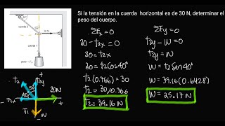 Equilibrio de fuerzas concurrentes 1 [upl. by Gabriel]