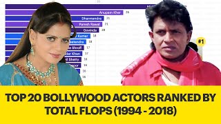 Top 20 Bollywood Actors Ranked By Total Flops 1994  2018 [upl. by Eissert]