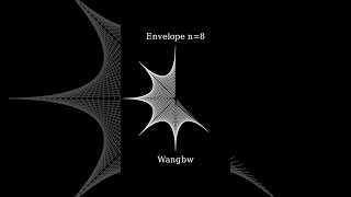 String Art Parabolic Envelopes maths relaxingmusic generative original [upl. by Higinbotham]