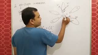 11 chap 4  Chemical Bonding 15  Vanderwaal Forces  IIT JEE NEET  London Forces  etc [upl. by Eneleh815]