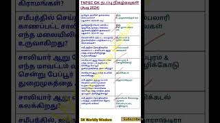 TNPSC GK Series 79 Current Affairscurrentaffairsindia shortsshortyoutubeshorts shortvideogk [upl. by Aciram]