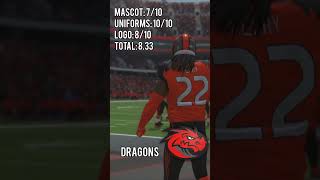 Rating Madden 24 Relocation Teams shorts madden football footballshorts nfl gaming [upl. by Orola]