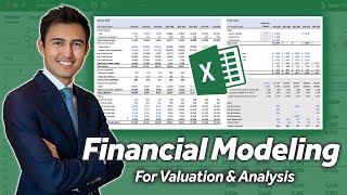 Build a Dynamic 3 Statement Financial Model From Scratch [upl. by Enelram]