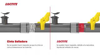 Beneficios de utilizar los Selladores de Roscas LOCTITE en vez de Cintas Selladoras [upl. by Pena]