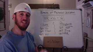 Basic Principles of Mechanical Ventilation [upl. by Akiemahs]