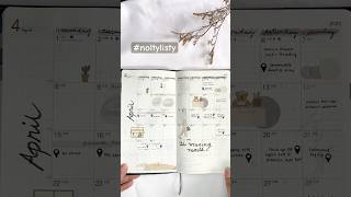 Nolty Listy Calendar flipthrough noltylisty journaling bujoflipthrough journal aesthetic [upl. by Aiciles734]