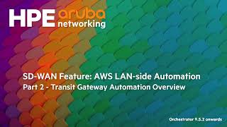 SDWAN Feature Orchestrator AWS Transit Gateway automation overview [upl. by Gentes]