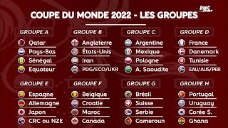 Coupe du monde 2022  La composition des groupes et le calendrier complet [upl. by Assirk]