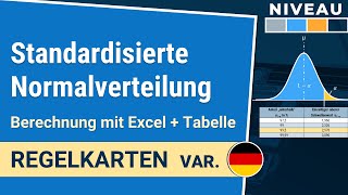 Standardisierte Normalverteilung Berechnung mit Excel  Regelkarten var 123 IHDE Academy [upl. by Liborio]