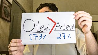 How To Calculate OLevels  ALevels Equivalency to Matric  Intermediate [upl. by Enerak519]