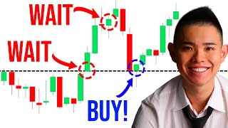 Break and Retest Trading Strategy For Beginners [upl. by Cheshire]