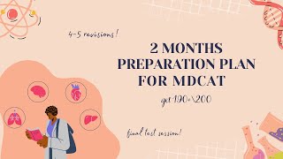 2 Months Preparation Plan For MDCAT  MDCAT 2024  MDCAT Preparation [upl. by Anson]