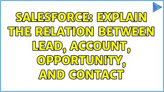 Salesforce Explain the relation between lead account opportunity and contact [upl. by Niwle]