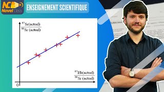 Courbe isochrone et Âge dune roche  Enseignement Scientifique [upl. by Nollat777]