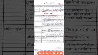 भूकम्प पाठ योजना lessonplan SST Lesson Plan earthquakelessonolan bhukamp [upl. by Meeka398]