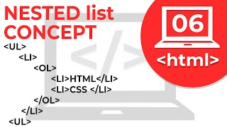 6 Nested Ordered list amp Unordered list in HTML  Web Development Tutorials [upl. by Yoko]