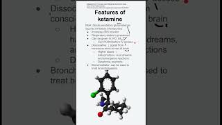 Features of ketamine [upl. by Body]