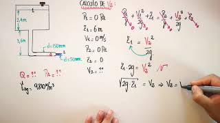 Que pasa cuando falla el Sensor de Velocidad en el auto❓ Speed sensor [upl. by Iras]