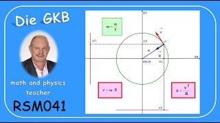 Die gleichmäßige Kreisbewegung RSM041 [upl. by Goat]