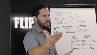 Novations EXPLAINED  Exit Strategy Masterclass 8 w Tony Mont [upl. by Newo]