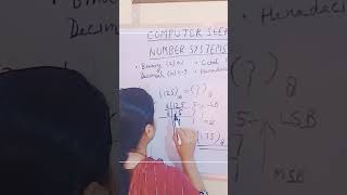 decimal to octal conversion by Shivani Mishra avinashmathsmantra [upl. by Ezara]