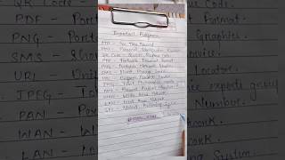 Most Important Words Full form Part 1 iqrasideas knowledge shorts youtubeshorts learning [upl. by Ecinnej992]