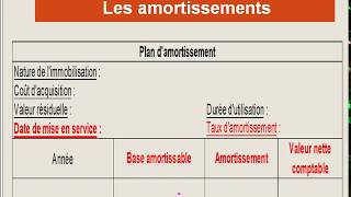 Les amortissements  2  L amortissement linéaire [upl. by Cargian]