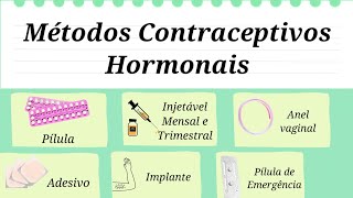 MÉTODOS CONTRACEPTIVOS HORMONAIS [upl. by Lada]