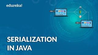 Object Serialization in Java  Serialization Interface  Java Tutorial  Edureka [upl. by Tedi878]