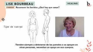 Lise Bourbeau  Comment guérir les 5 blessures de lâme en anglais [upl. by Lasley824]