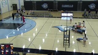 Cabrillo College vs Mendocino College [upl. by Eydie193]