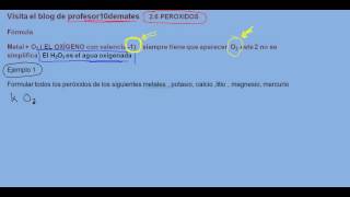 Formulación inorgánica 35 peróxidos fórmula [upl. by Hun]