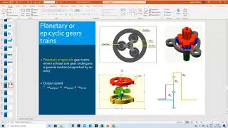 Machine Dynamics Lecture 26 Gears Part 5 Planetary or epicyclic gear trains [upl. by Dulciana]