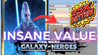 KiAdiMundi Lightspeed Bundle Value Explained in SWGOH [upl. by Sisco]