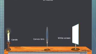 Determination of the Focal Length of a Convex Lens UV Method [upl. by Gyasi889]