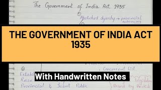 The Government of India Act 1935  Indian Acts  IndoPak History [upl. by Annayoj]