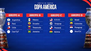 Leopoldo Salazar analiza el grupo de Venezuela en la Copa América – Teledeportes 260324 [upl. by Eyot787]