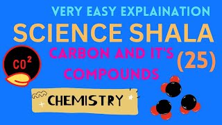 Harmful Effects of Alcohol 25  Carbon and its compounds  Science Shala  Chemistry Chapter 4 [upl. by Ahsinut]