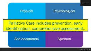 TIPSECHO Season 164 FCPM 35 Session 10Palliative Care in noncancer IllnessDr Deepak Sudhakaran [upl. by Tocci87]