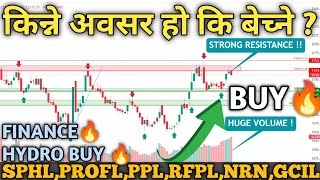 नेप्से 2112 मा  HYDROFINANCE ANALYSIS  Nepse Technical analysis nepal share market nepse analysis [upl. by Heyde]