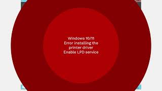 Error in installing the shared printer driver Windows 10 or 11Enable LPD service [upl. by Nilcaj]