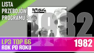 Największe przeboje roku 1982  Lista Przebojów Trójki rok po roku [upl. by Judson202]