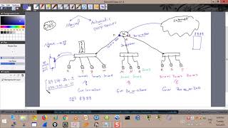 48 IP Mask GW DNS DHCP APIPA ARP DAD amp Gratuitous ARP [upl. by Auberbach]